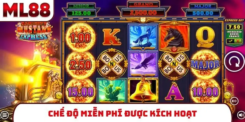 Chế độ miễn phí được kích hoạt