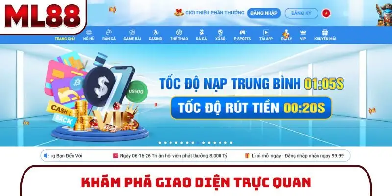 Khám phá giao diện trực quan