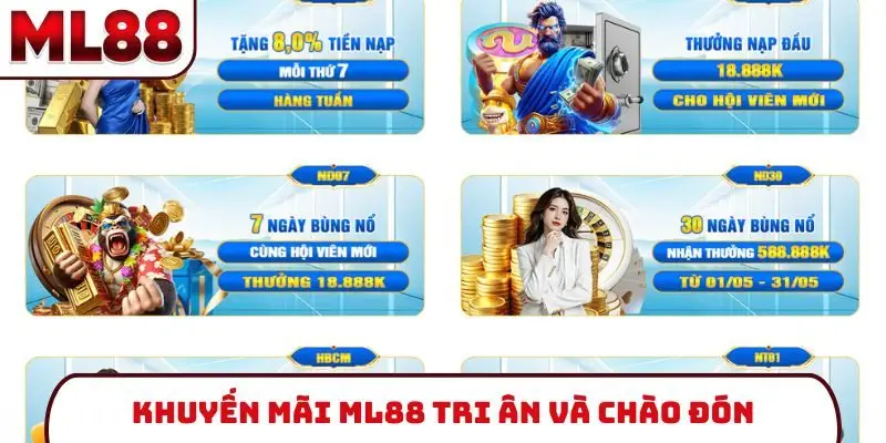 Khuyến mãi ML88 tri ân và chào đón