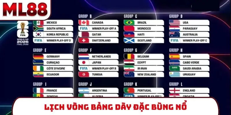 Lịch vòng bảng dày đặc bùng nổ