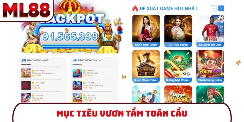 Mục tiêu vươn tầm toàn cầu