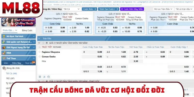 Trận cầu bóng đá với cơ hội đổi đời